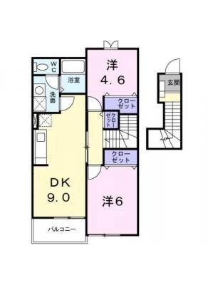 diagrams