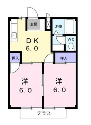 diagrams