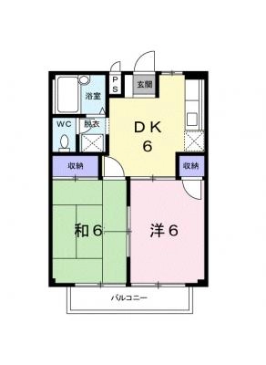diagrams