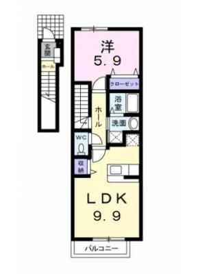 diagrams