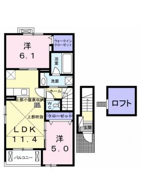 diagrams