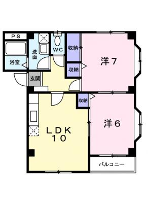 diagrams