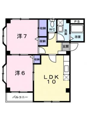 diagrams