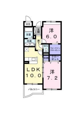diagrams