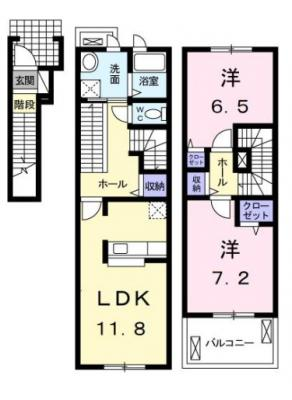 diagrams