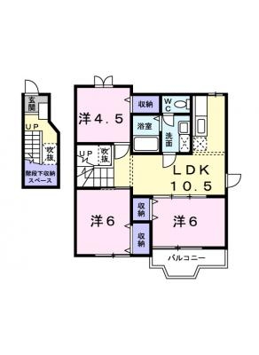 diagrams