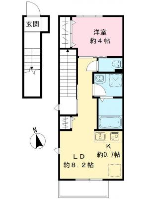 diagrams