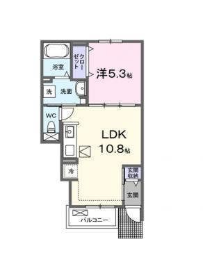 diagrams