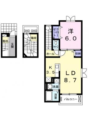 diagrams