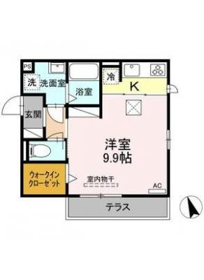 diagrams