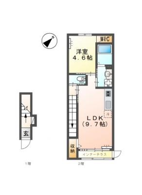 diagrams