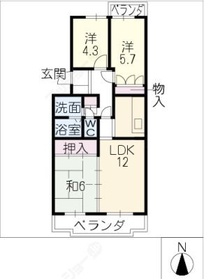 diagrams