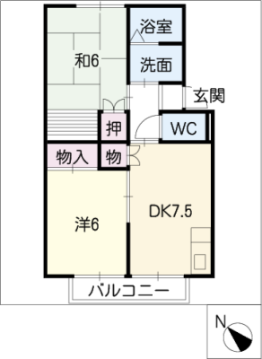 diagrams