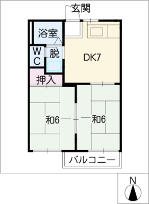 diagrams