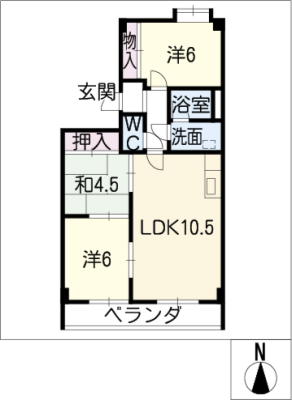 diagrams