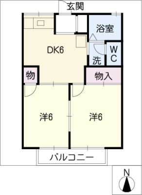 diagrams