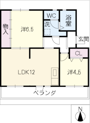 diagrams