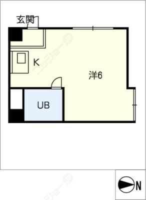 diagrams