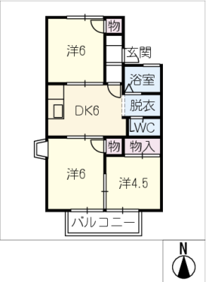 diagrams