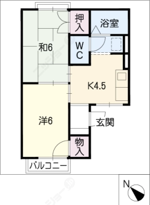 diagrams