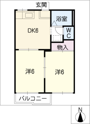 diagrams