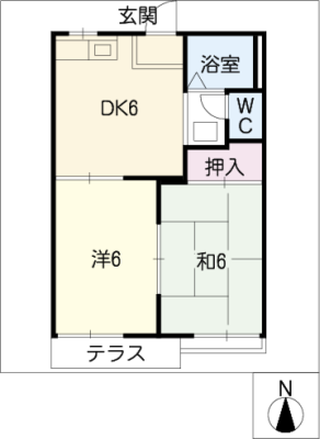diagrams