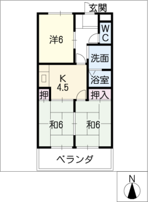 diagrams