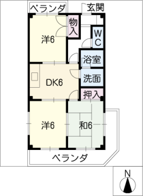 diagrams