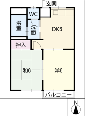 diagrams