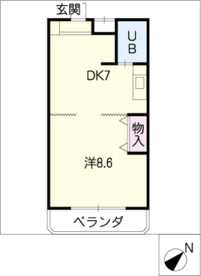 diagrams