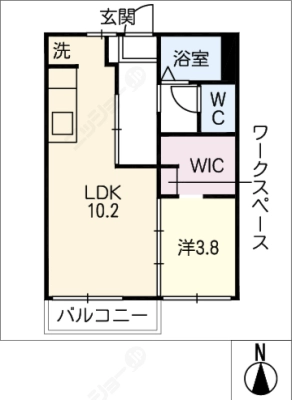 diagrams
