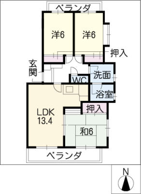 diagrams
