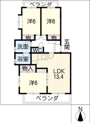 diagrams