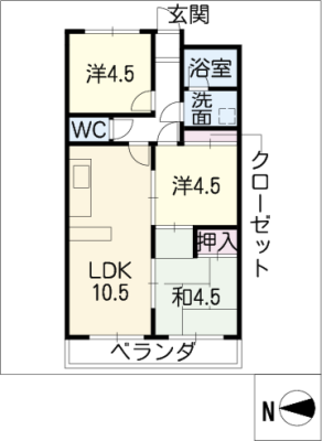 diagrams