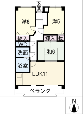 diagrams