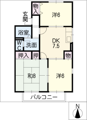 diagrams