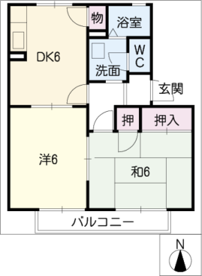 diagrams
