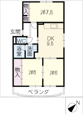 diagrams