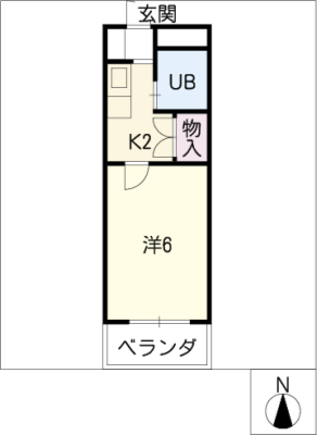 diagrams