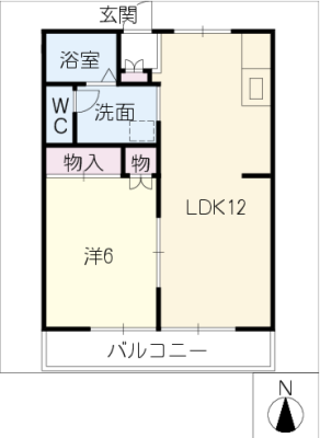 diagrams
