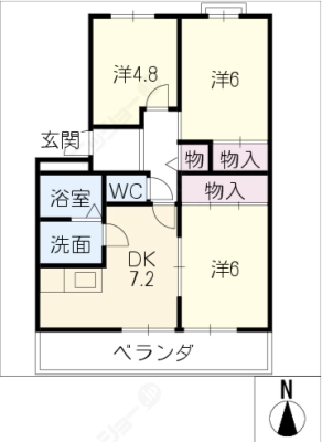 diagrams