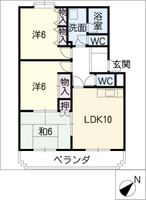 diagrams