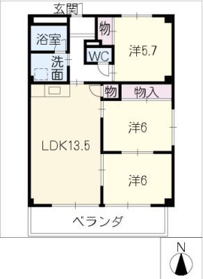 diagrams