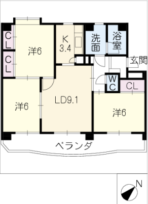 diagrams