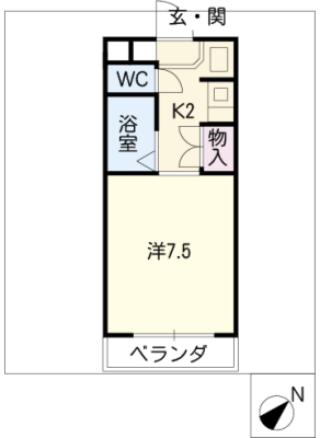 diagrams