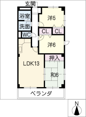 diagrams