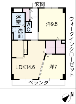 diagrams