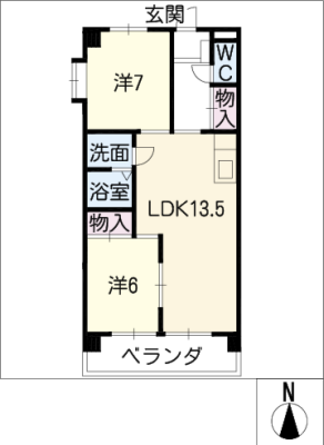 diagrams