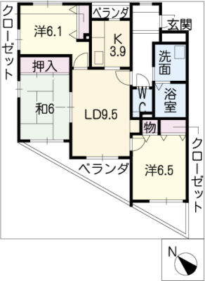 diagrams