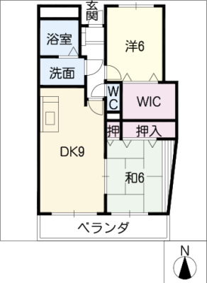 diagrams